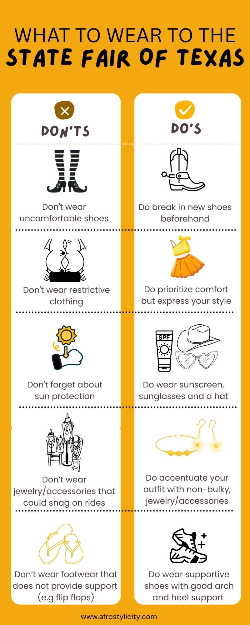 uUltimate guide to what to wear to the state fair of Texas 